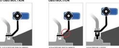Quad Lock Smartphone houder voor montage an spiegelstang Smartphone houder voor montage an spiegelstang> Telefoonhouders