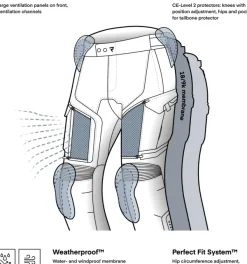 Rebelhorn Cubby 5 Motorbroek Black/Grey><noscript><img width=