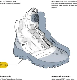 Rebelhorn Defender Boots Black>Heren Korte Motorlaarzen|Heren Motorlaarzen