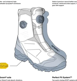 Rebelhorn Defender-X Boots Black><noscript><img width=