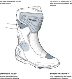 Rebelhorn GTR Boots Black/Fluo Red><noscript><img width=
