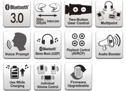 Sena 3S Bluetooth headset boom microphone> Headsets