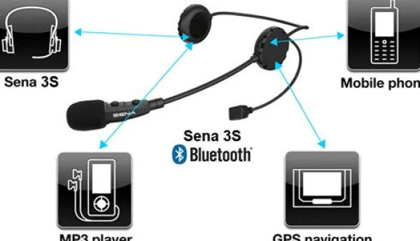 Sena 3S Bluetooth headset boom microphone> Headsets