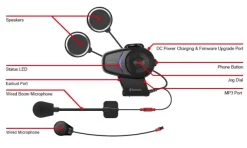 Sena 10S Single> Headsets