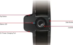Sena Wristband Remote> Headsets